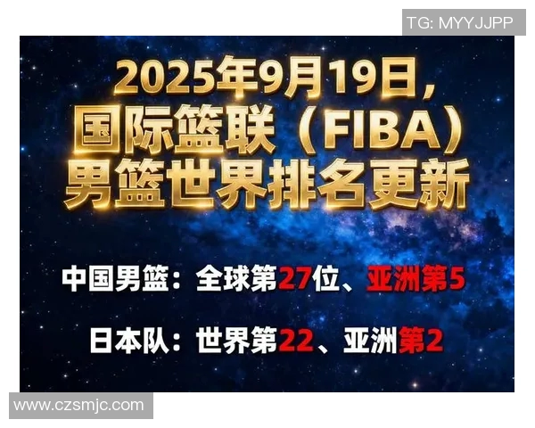 男篮世预赛晋级规则解析：中国队轻松获得正赛资格的原因与展望